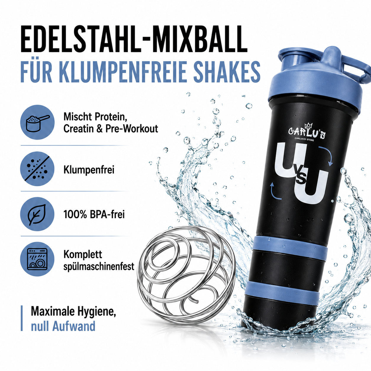 Carlu's UvsU Shaker – Schwarz/Weiß 4